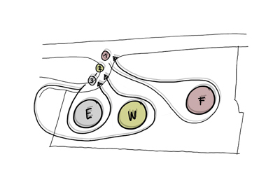 22 Verkehrsregime Skizze