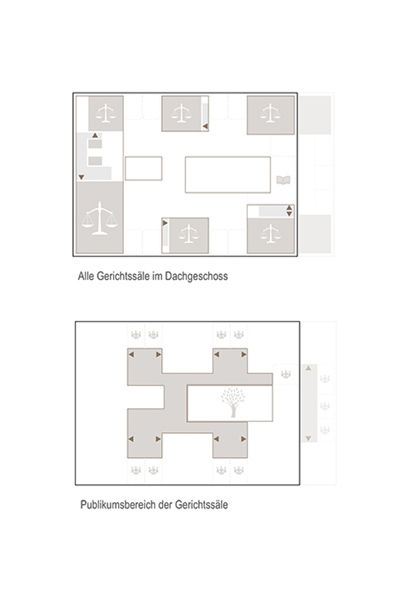 Schemata Gerichtssaele